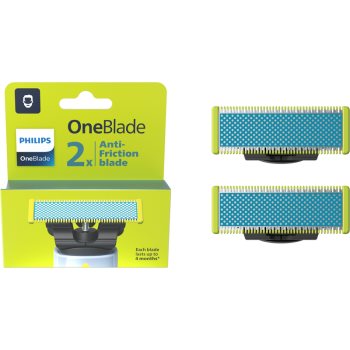 Philips OneBlade Anti-Friction QP225/50 rezerva Lama - imagine 2